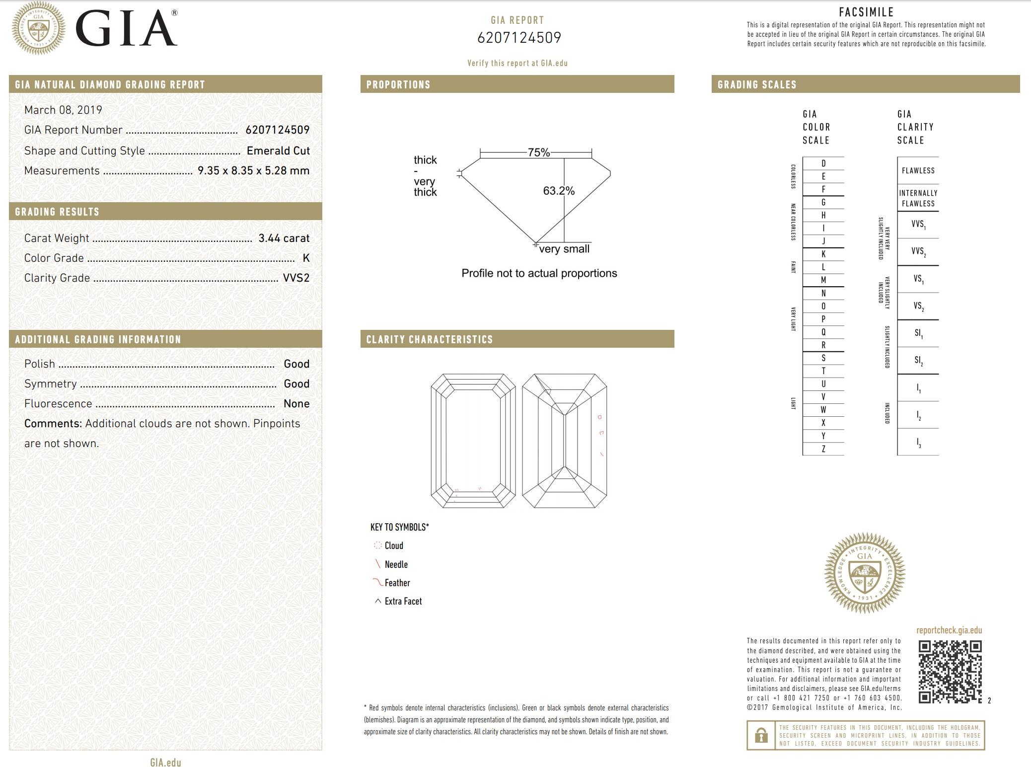 Modern Jack Weir & Sons GIA 3.44 Carat Diamond Platinum Ring