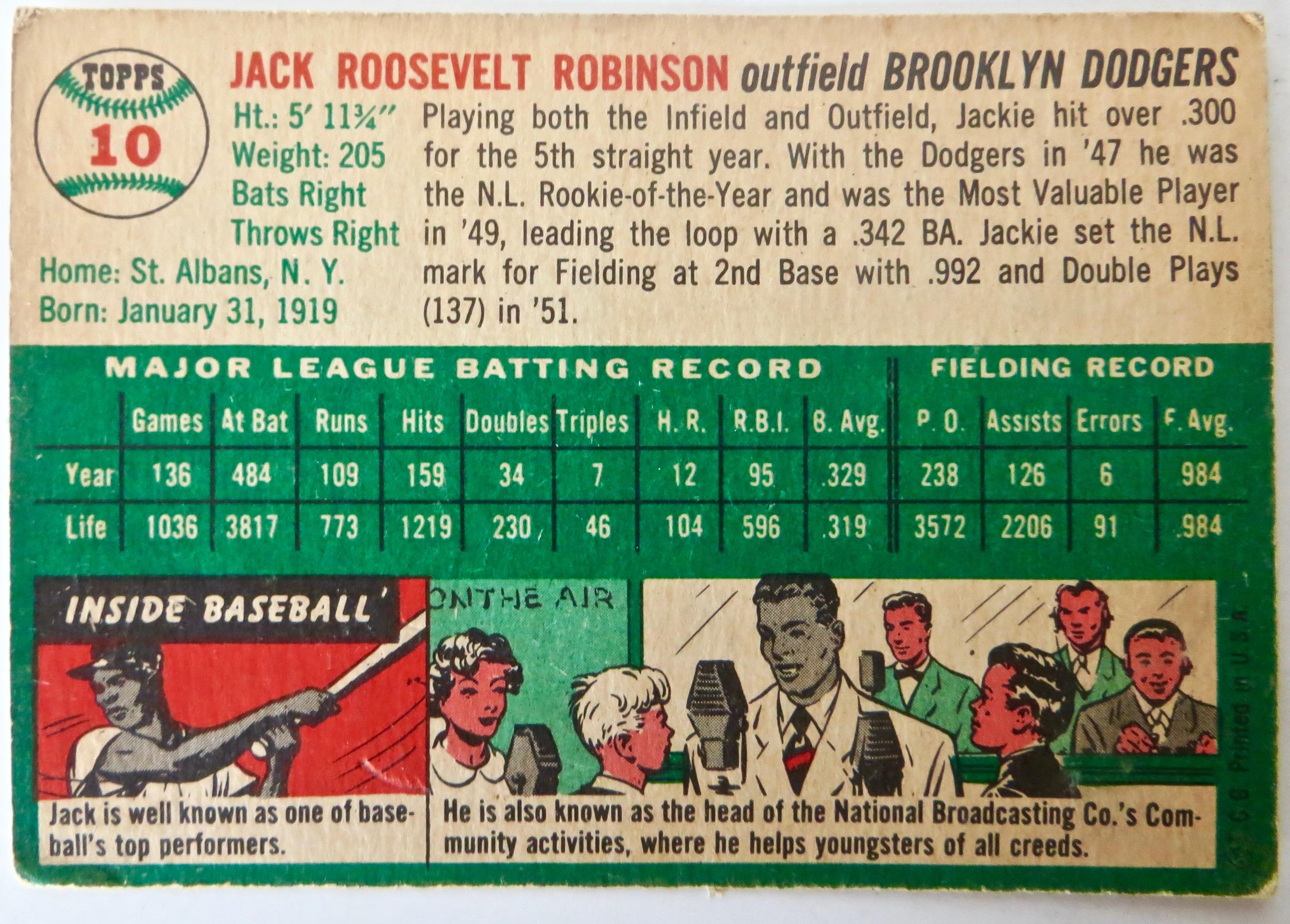 Sporting Art Jackie Robinson Ensemble, Topps #10 1954 Baseball Card and Still Bank circa 1954