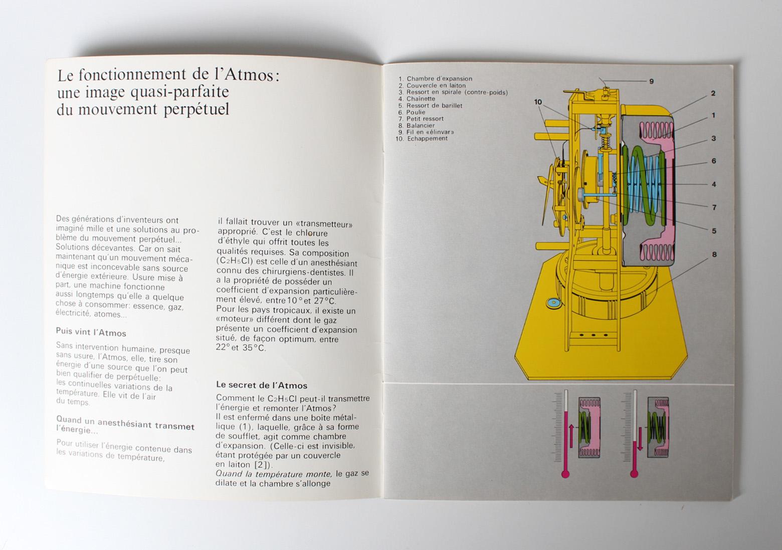 Jaeger LeCoultre, Atmos Vendome, fabriqué en 1982, complet avec boîte et papiers 3