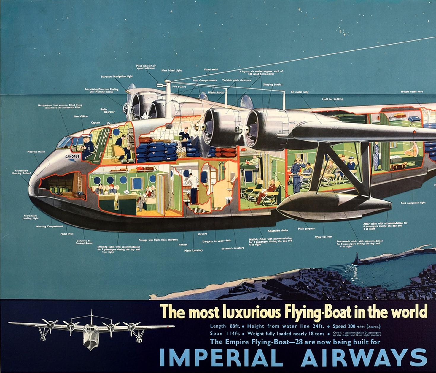 Poster originale d'epoca Imperial Airways Impero Barca Volante Canopo Aereo Viaggio - Print di James Gardner