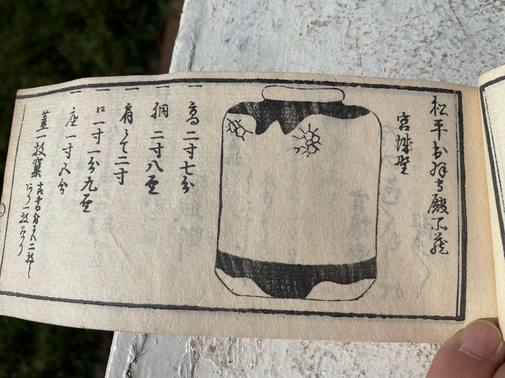 Paper Japan Antique Tea Guide Chado Ceremony Woodblock Prints Book 1850