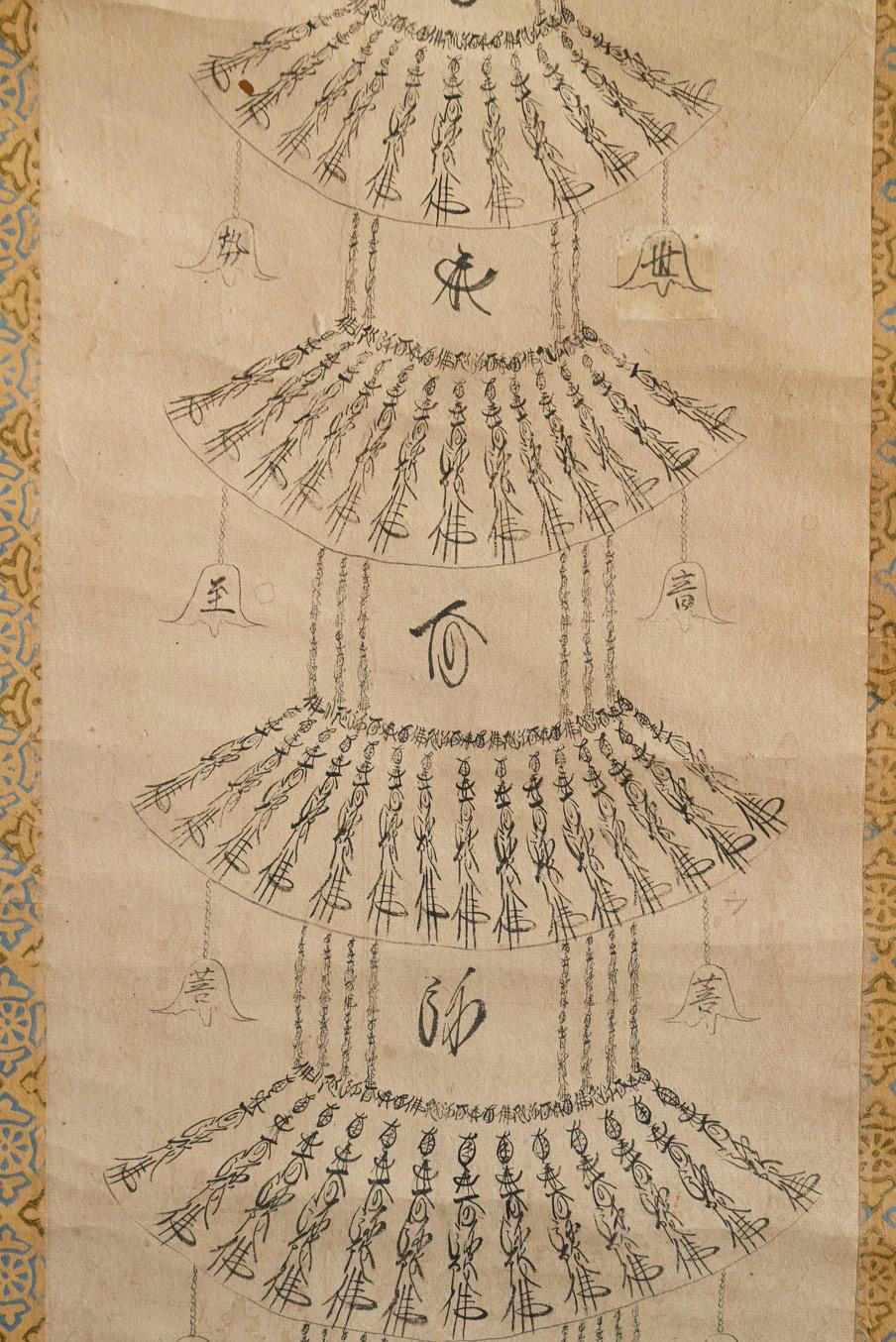 Antique Japanese Buddhist pagoda hanging scroll /Buddhist painting/Edo In Good Condition For Sale In Sammu-shi, Chiba