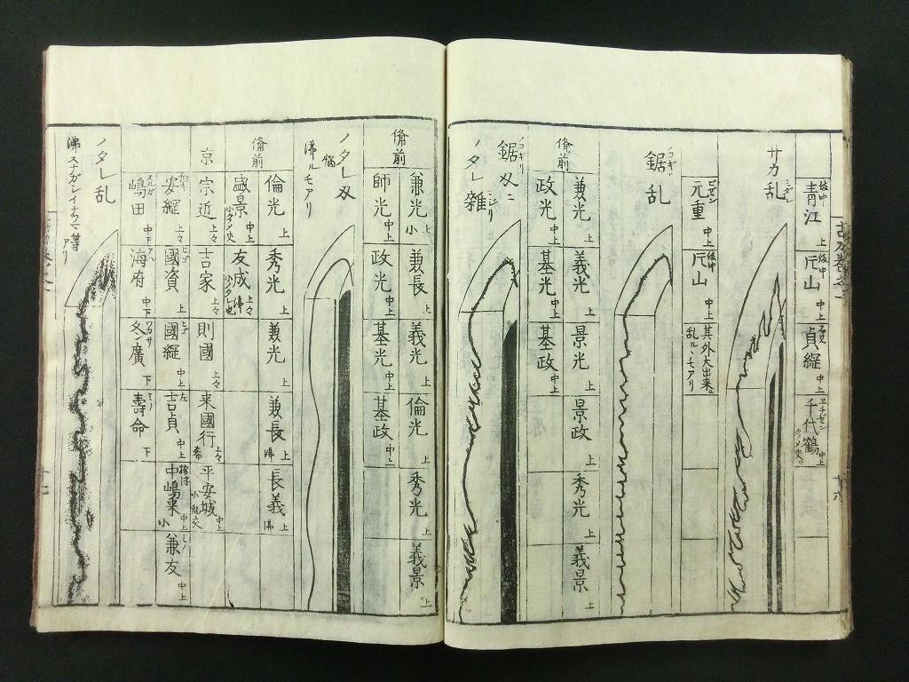 Japanese Antique Samurai Swords Complete 9 Book Set 1792 Masterpiece Prints 6