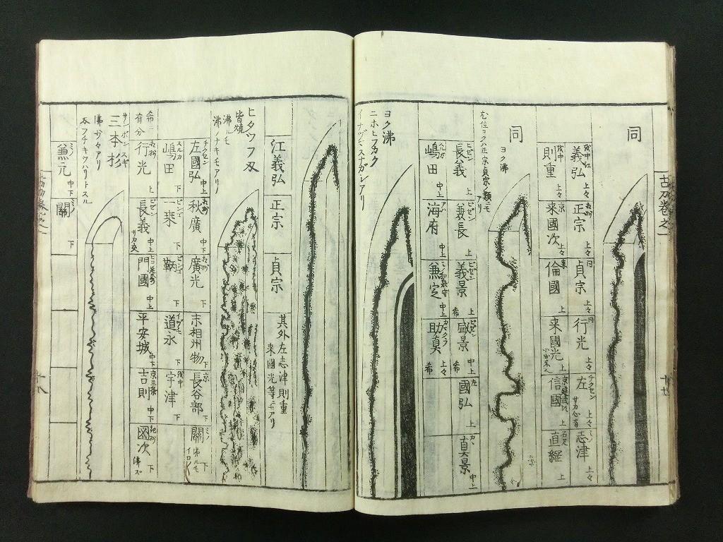 Edo Japanese Antique Samurai Swords Complete 9 Book Set 1792 Masterpiece Prints
