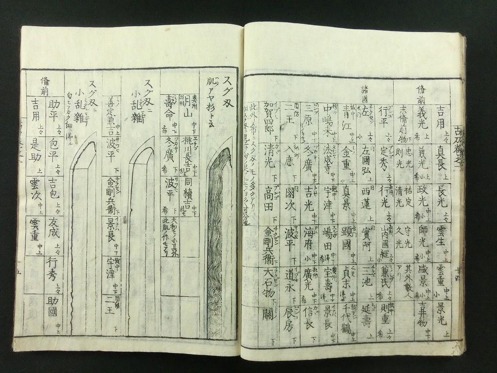 Paper Japanese Antique Samurai Swords Complete 9 Book Set 1792 Masterpiece Prints