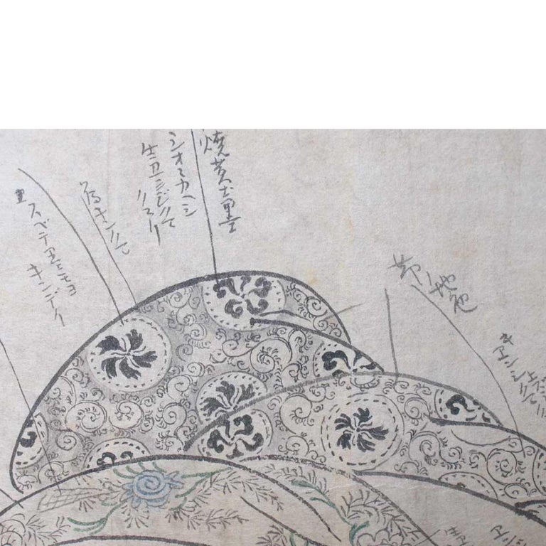 Japanese Ink on Paper Wood Block Shunga Artist’s Color and Pattern ...