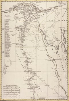 1784 Map of Egypt
