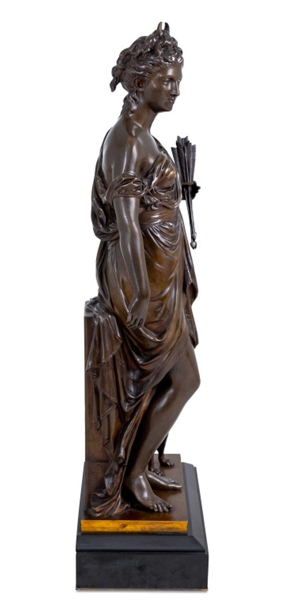 Jean Bulio (francese, 1827-1911) 