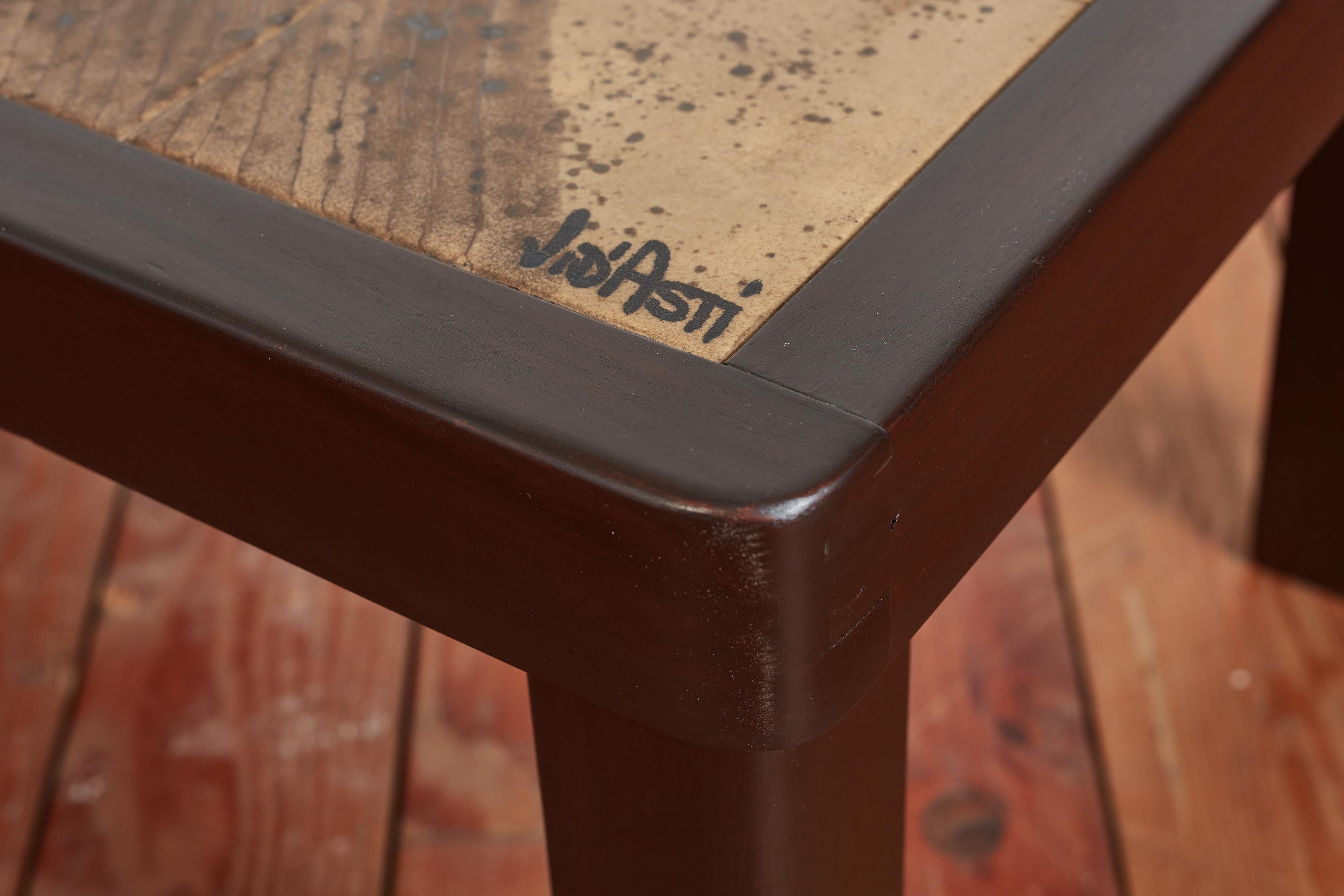 Jean d'Asti Design Ceramic Coffee Table For Sale 3