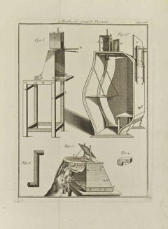 Antique Methode Pour Le Dessein - Etching by Jean François Poletnich - 1755