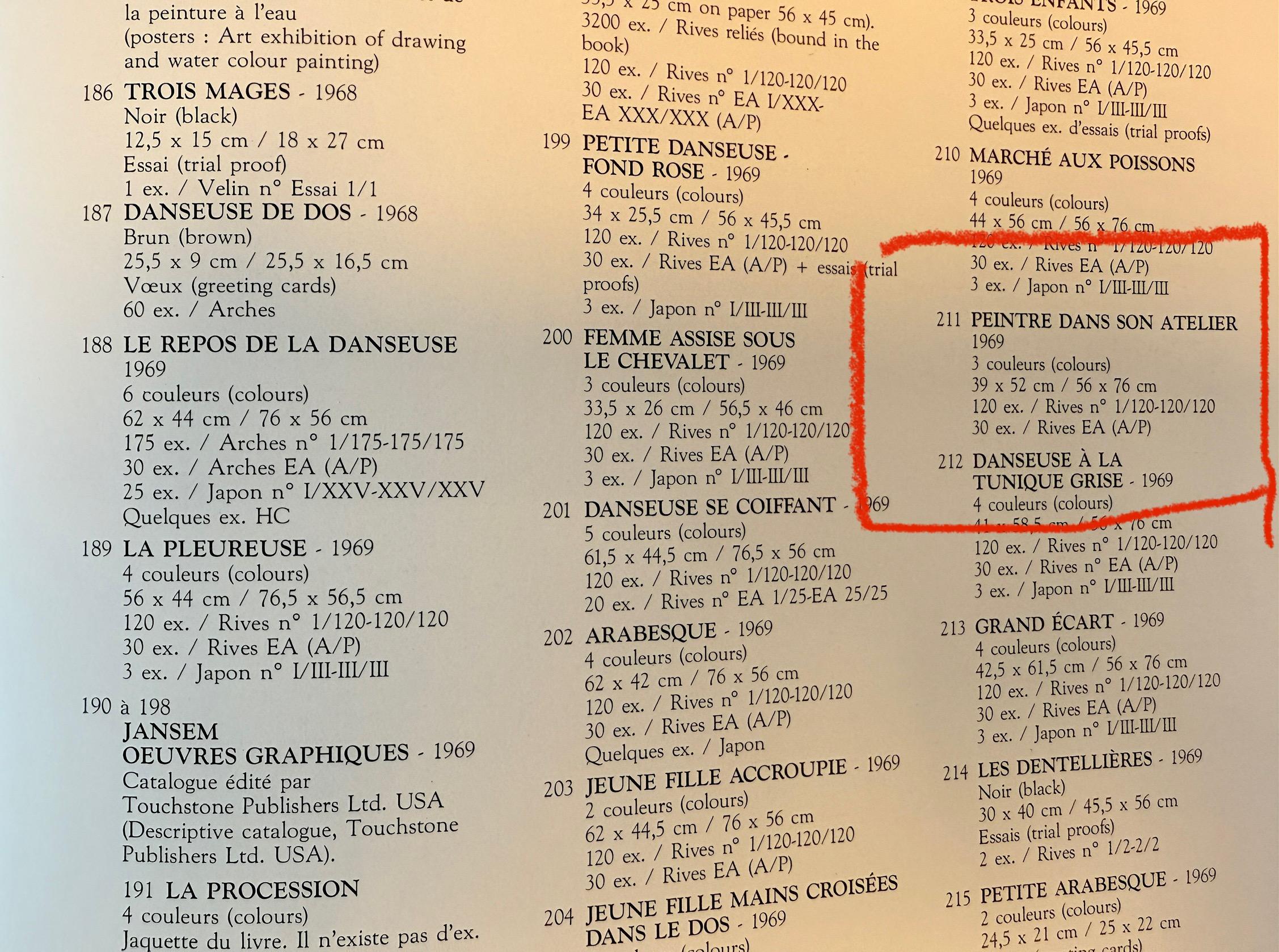 Peintre dans son atelier, 1969, original lithograph by Jean Jansem, handsigned For Sale 8