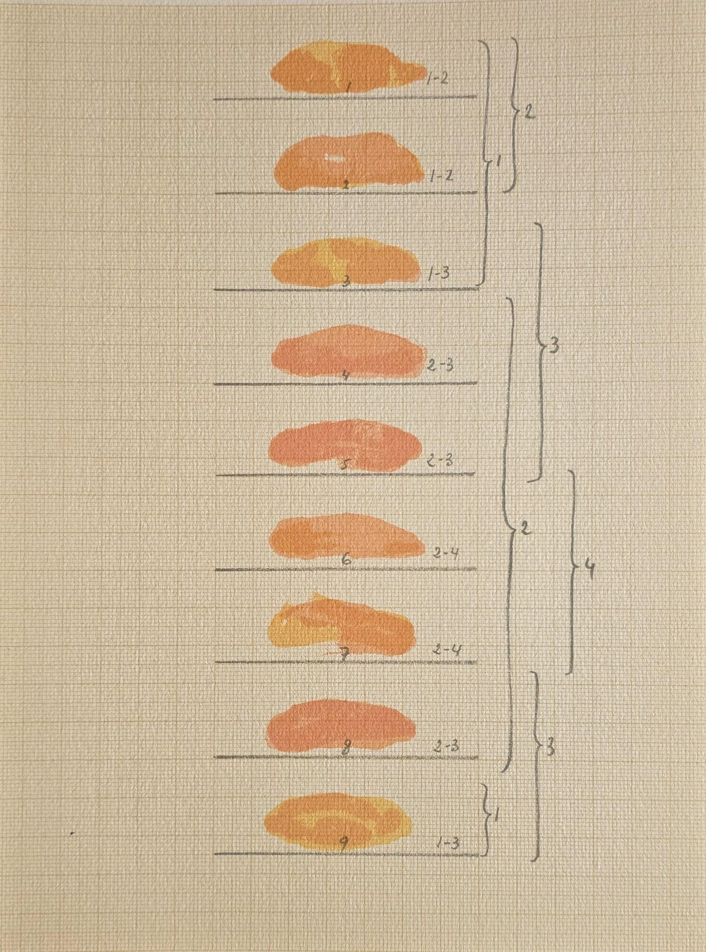 Untitled Composition (Poligrafa, Redfern, Catalan, Landscape, 70% OFF - MUST GO)