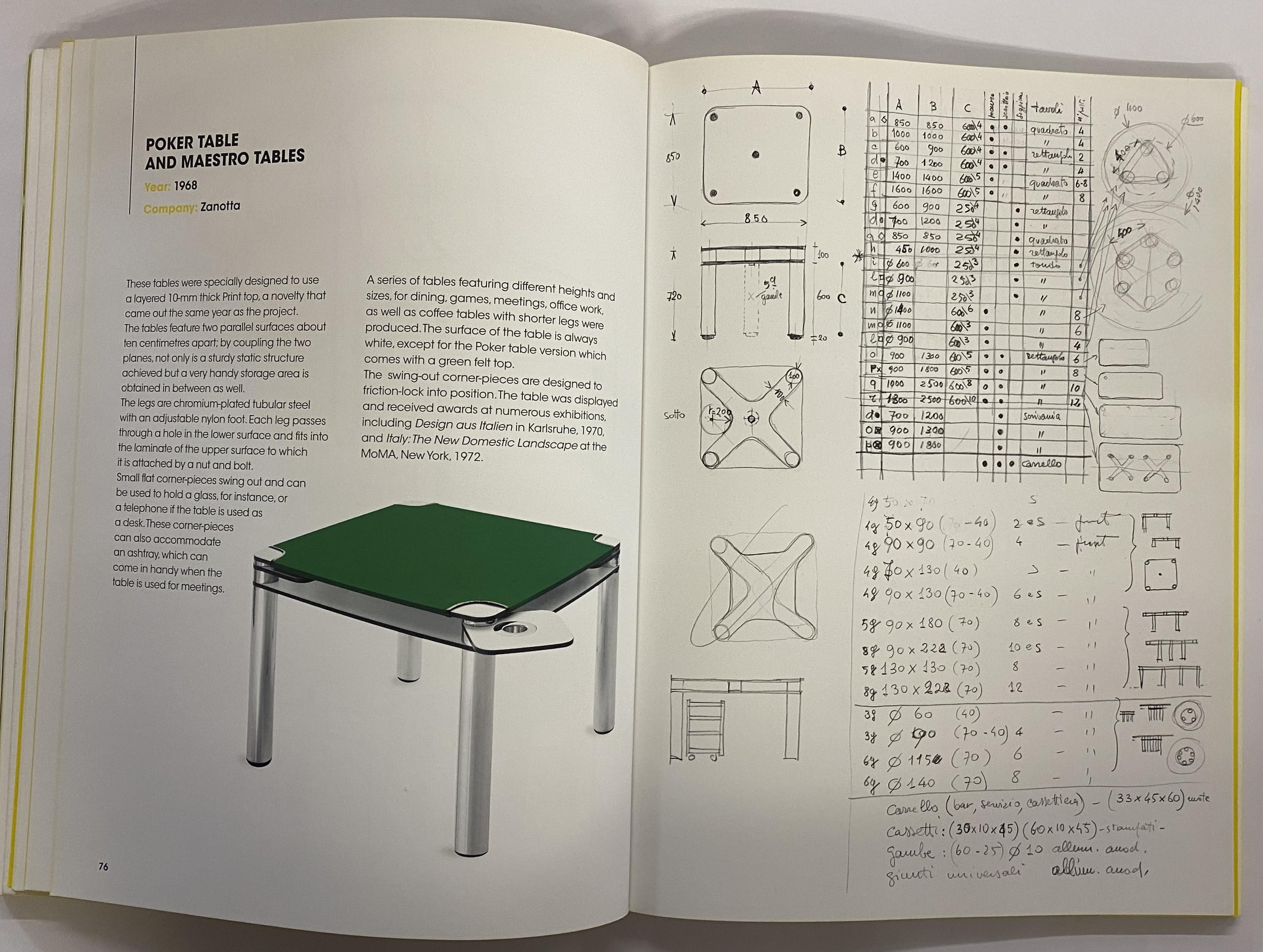 Joe Colombo: Minimum Design by Vittorio Fagone and Ignazia Favata (Book) For Sale 3