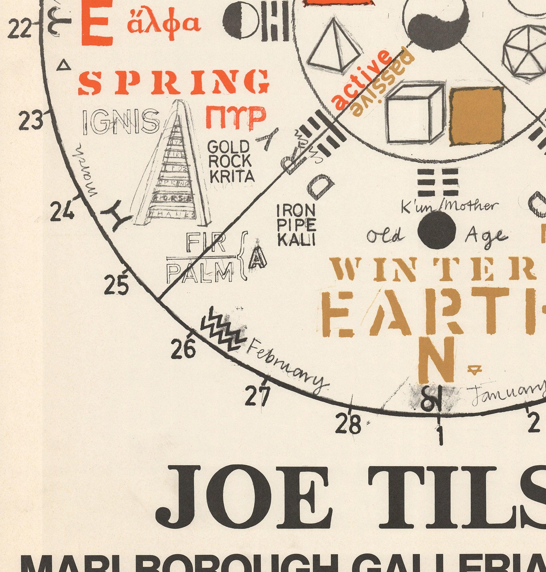 Joe Tilson 'Galería Marlborough Roma' 1975- Litografía offset en venta 3