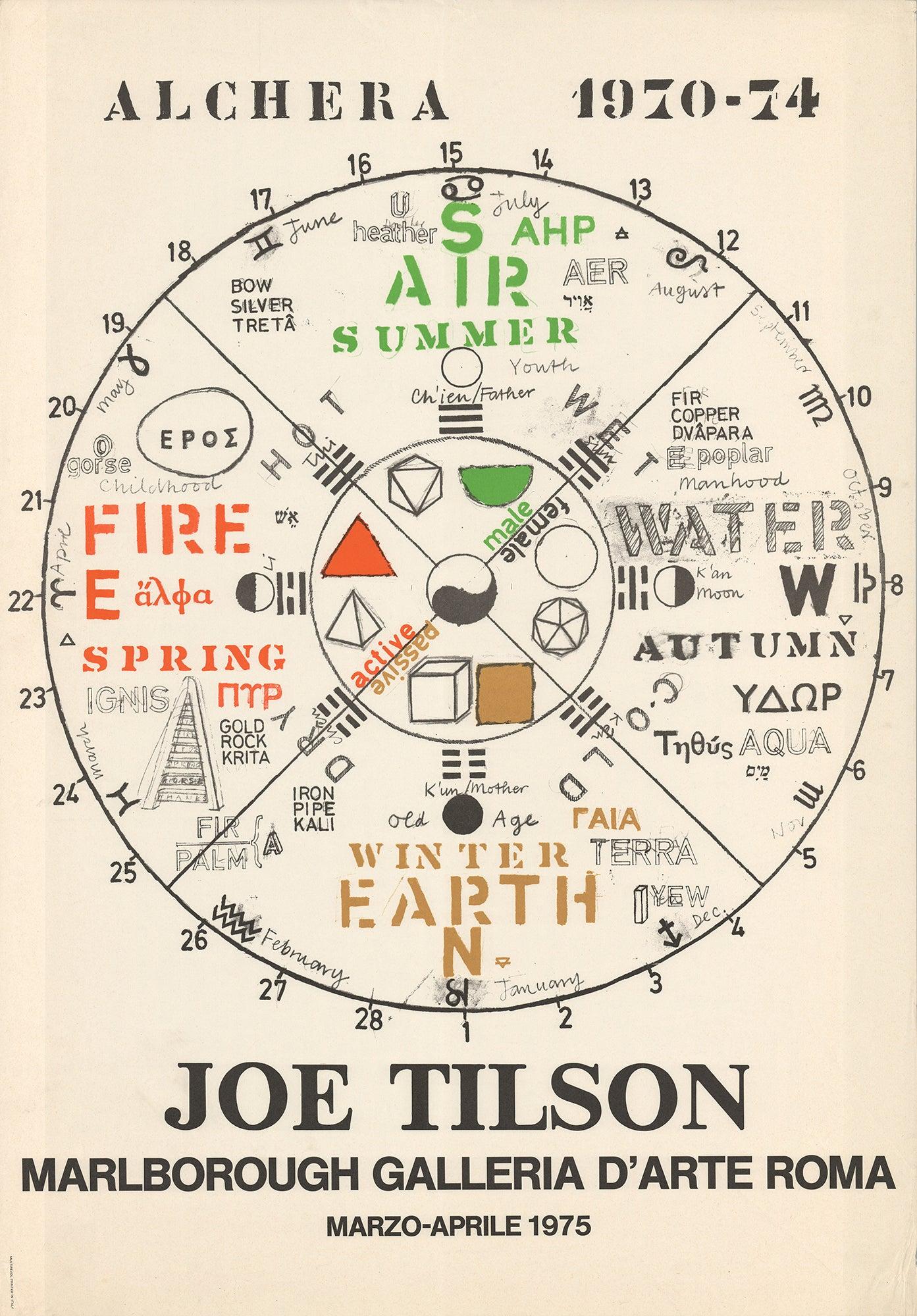 Esta litografía offset de gran formato se realizó en 1975 con motivo de la exposición individual de Joe Tilson en la Galería Marlborough de Roma. Reflejo de la transición de Tilson del Pop Art a un lenguaje visual más simbólico y texturizado, el