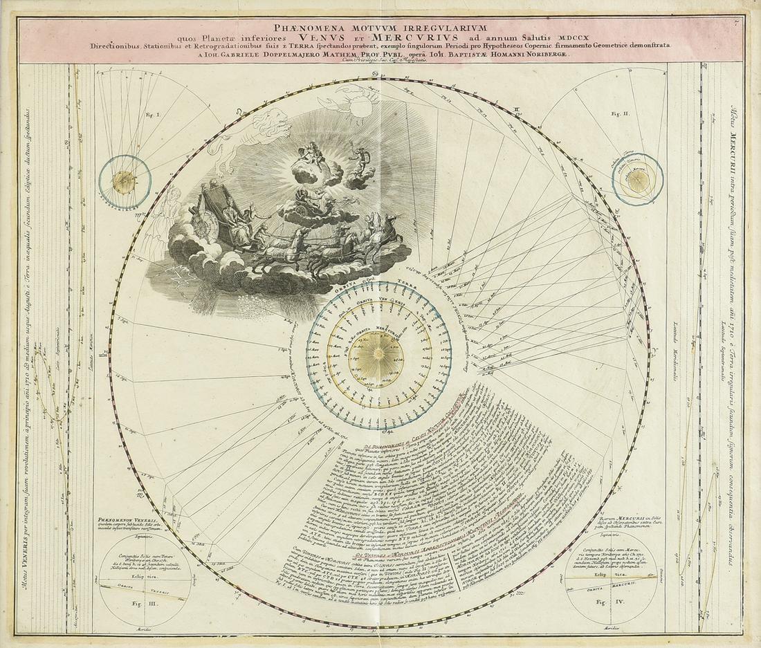 The Orbits of Venus and Mercury: An 18th C. Framed Celestial Map by Doppelmayr - Print by Johann Gabriel Doppelmayr