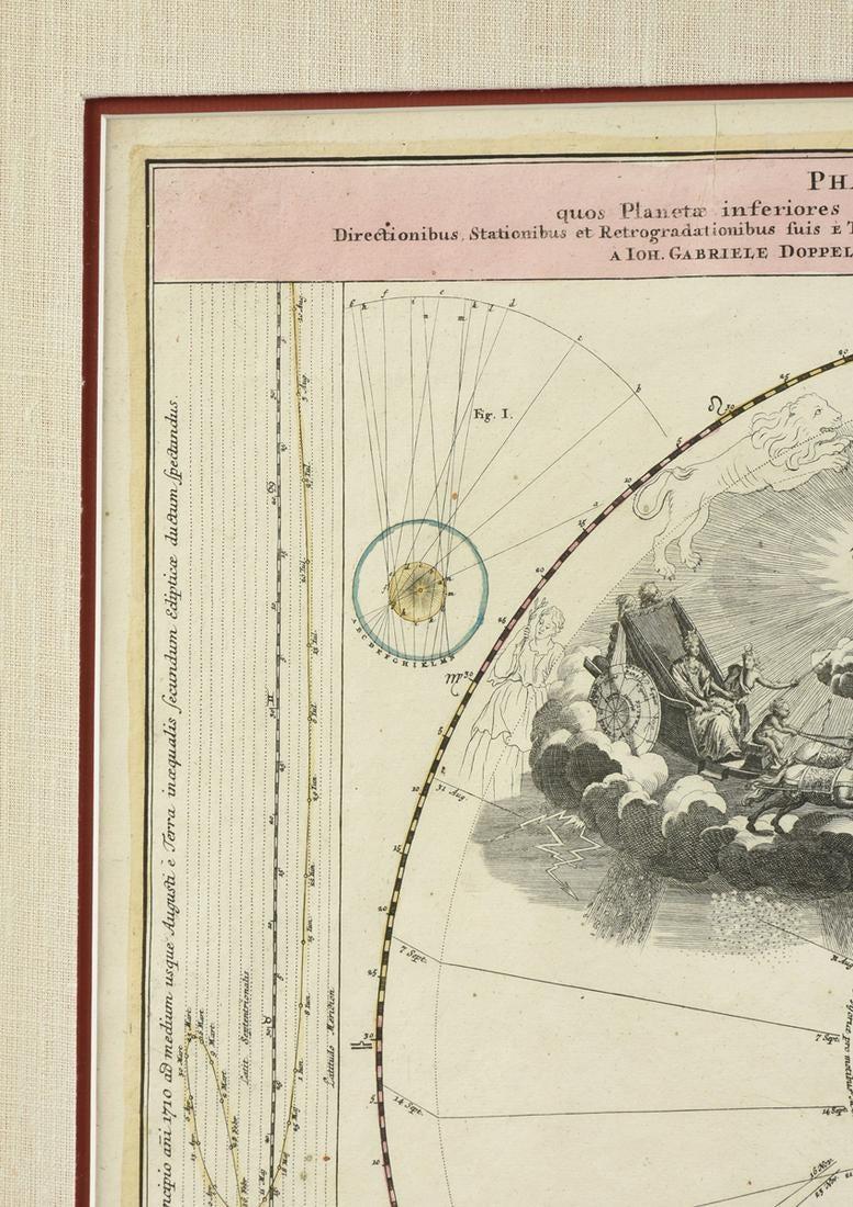 « The Orbits of Venus and Mercury : An 18th C. Framed Celestial Map » (Les orbes de Vénus et de Mercure) par Doppelmayr - Gris Print par Johann Gabriel Doppelmayr