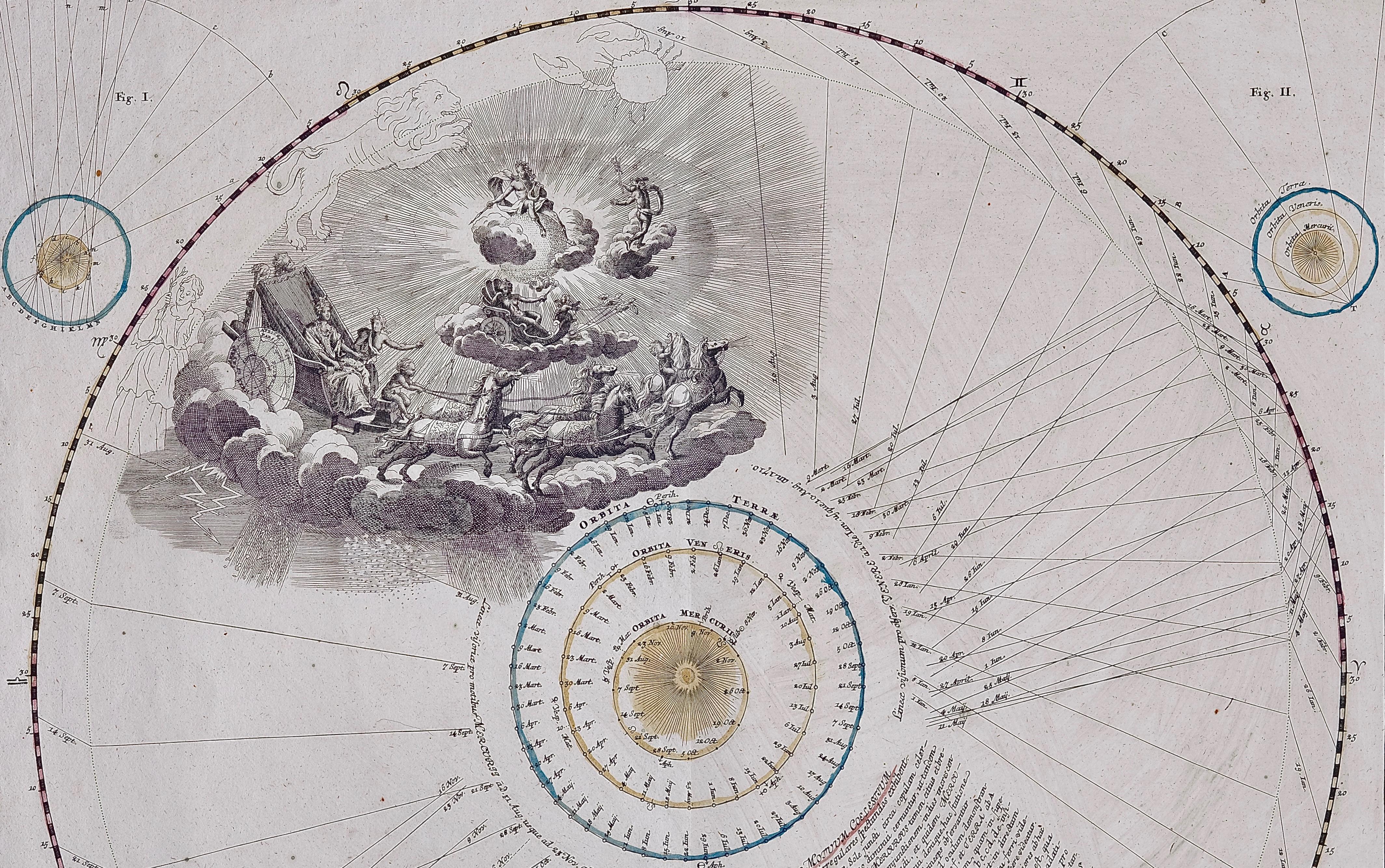 Cette carte céleste du 18ème siècle, coloriée à la main et gravée sur cuivre par Johann Doppelmayr, intitulée 