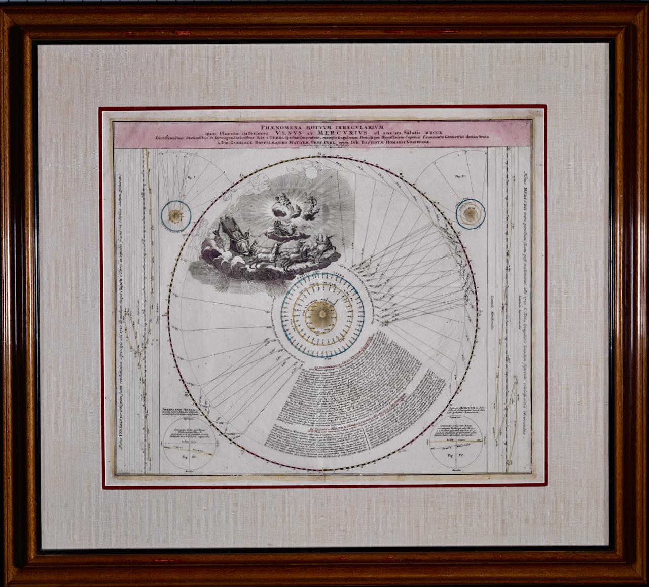 Johann Gabriel Doppelmayr Print - The Orbits of Venus and Mercury: An 18th C. Framed Celestial Map by Doppelmayr