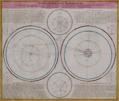 Theories of Planetary Motion: An 18th C. Framed Celestial Map by Doppelmayr
