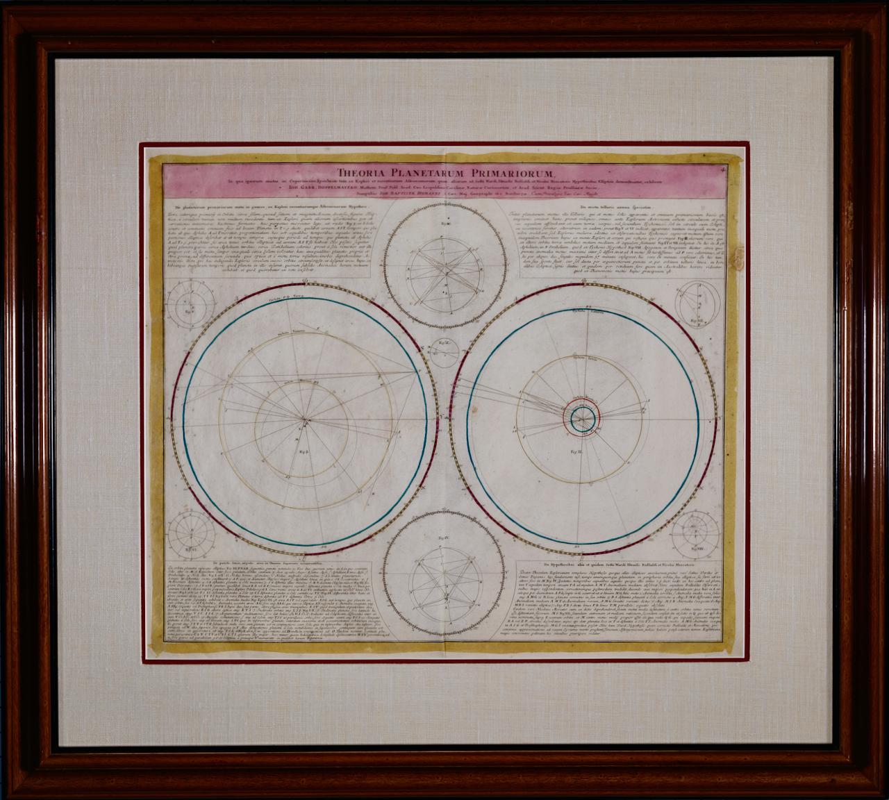 Johann Gabriel Doppelmayr Landscape Print - Theories of Planetary Motion: An 18th C. Framed Celestial Map by Doppelmayr