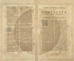 Anemogra Phica - Etching by Johannes Janssonius - 1650s