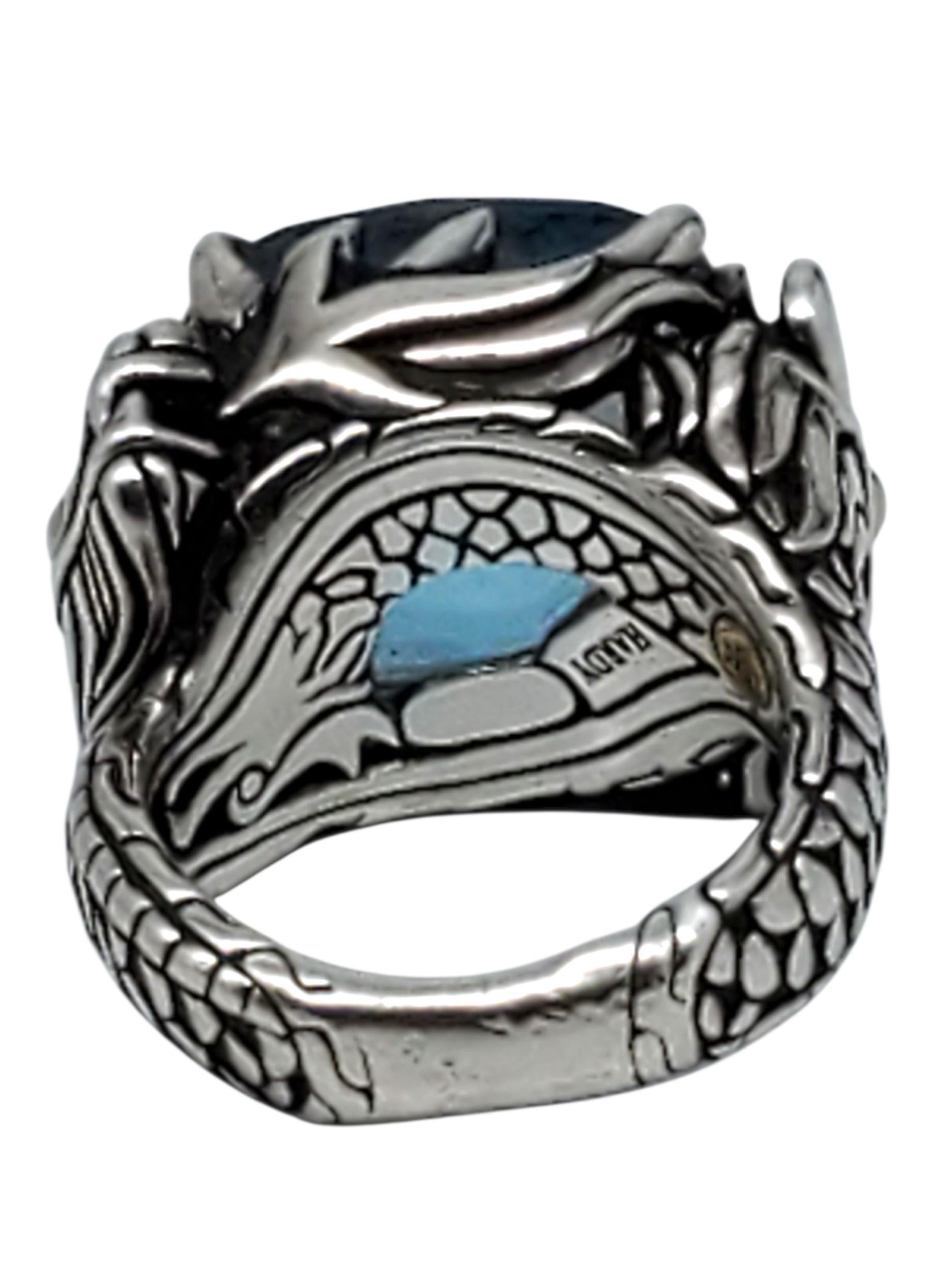 Contemporaneo John Hardy A. Silver Anello del Drago di Topazio Blu Misura 5,75 #23609 in vendita