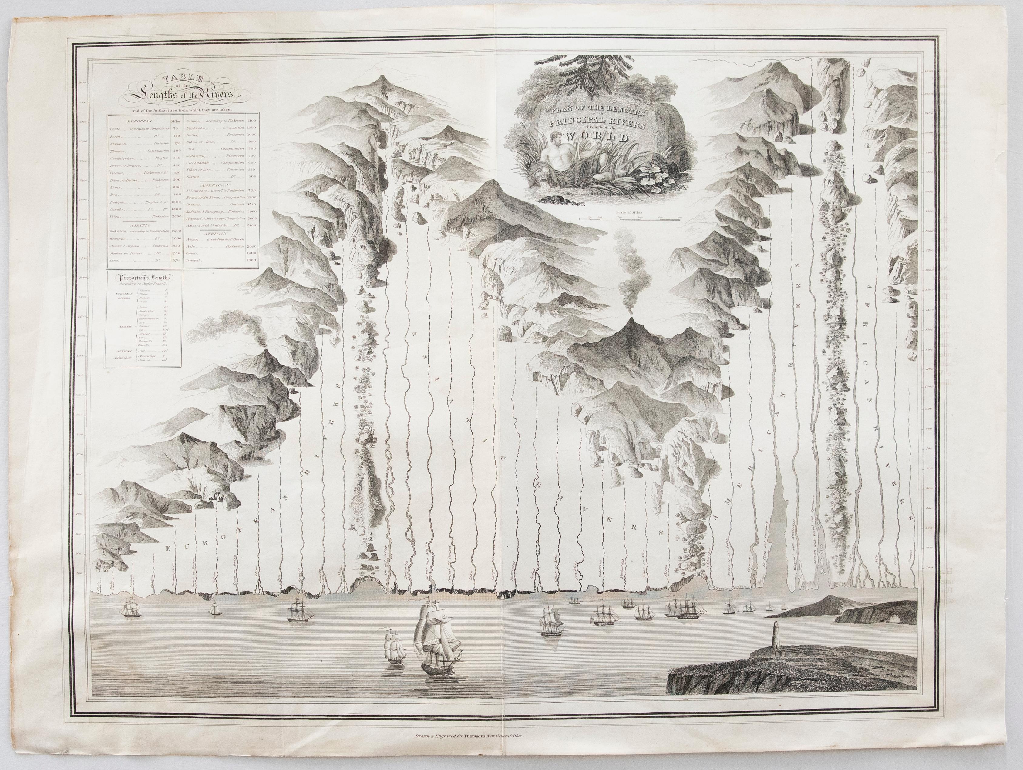 John Thomson (1777-1840) - gravure d'une carte de 1830, Les rivières du monde en vente 1