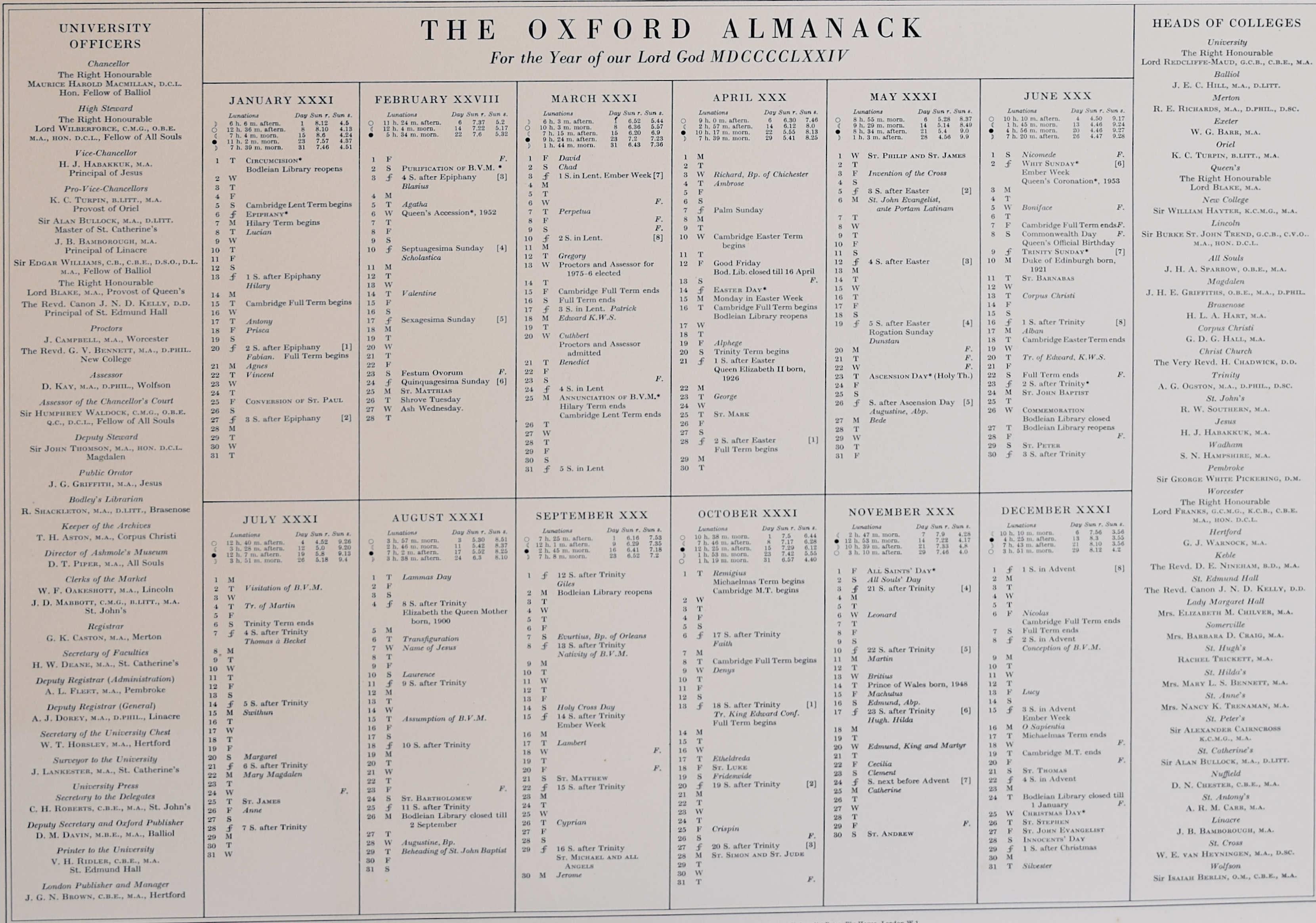 Worcester College from the Gardens, Oxford Almanack Lithograph by John Ward - Gray Landscape Print by John Ward RA