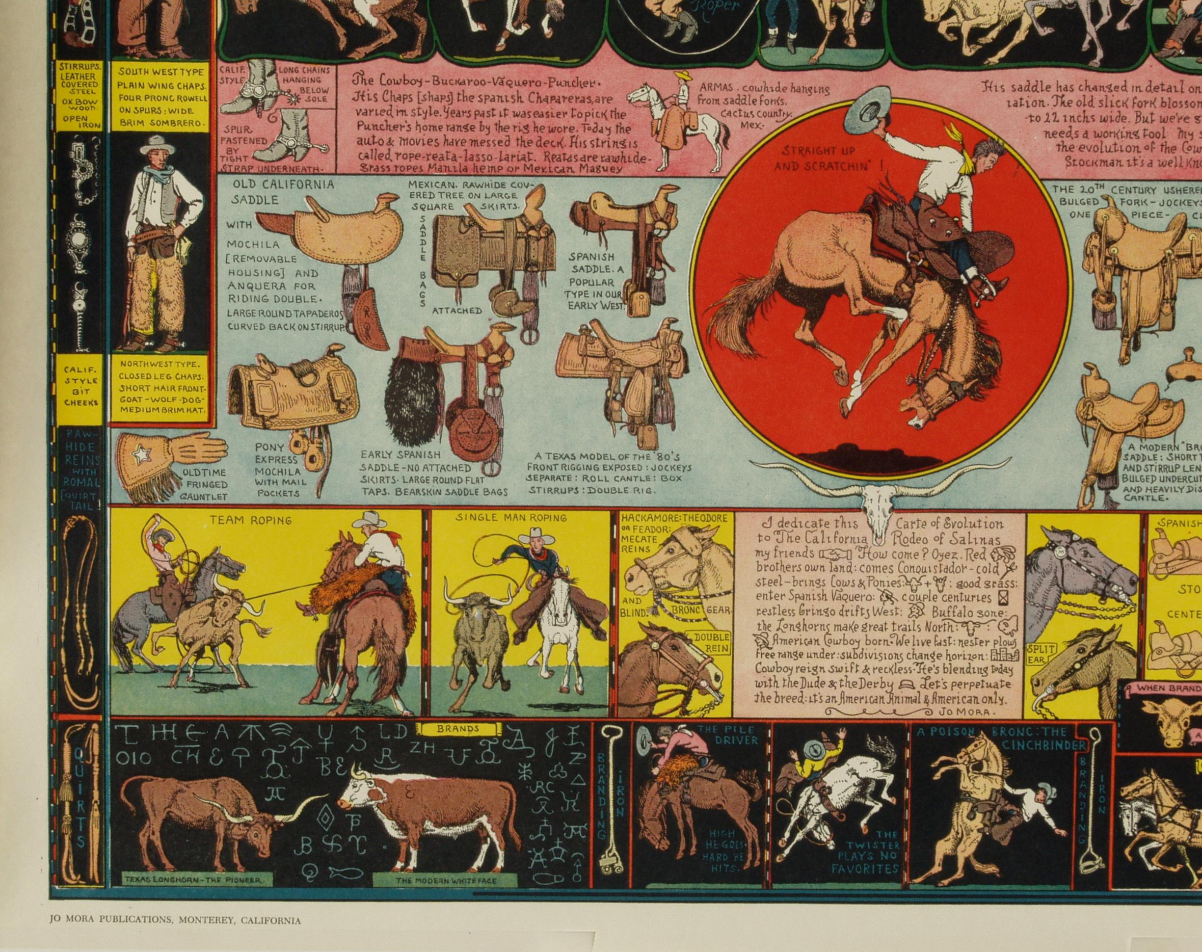 Jo Mora, Evoluzione del cowboy 1933, da Jo Mora Estate in vendita 1