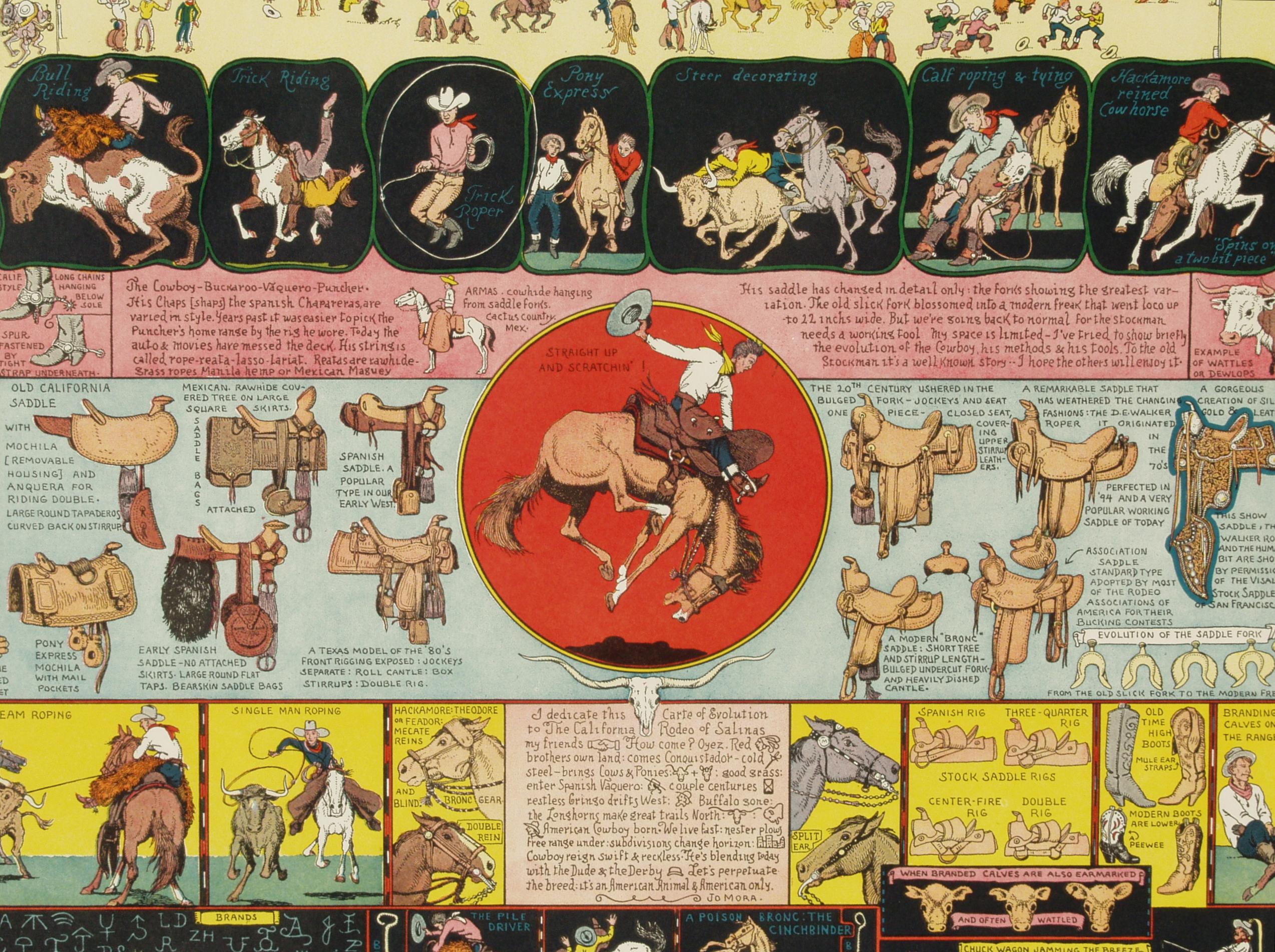 Jo Mora, Evoluzione del cowboy 1933, da Jo Mora Estate in vendita 2