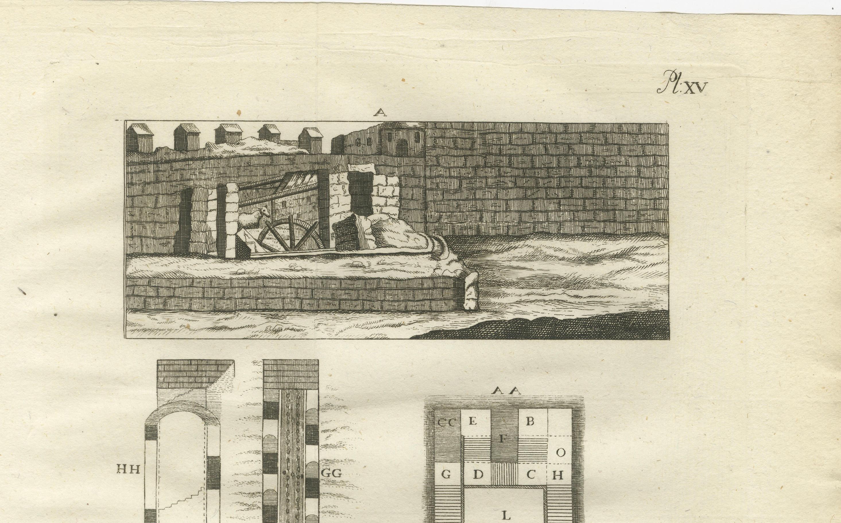 Título: El pozo de José en la ciudadela de El Cairo - Grabado en sección y plano, Egipto 1776

Descripción:
Este detallado grabado arquitectónico de 1776 presenta la planta, la vista en sección y el alzado del famoso 