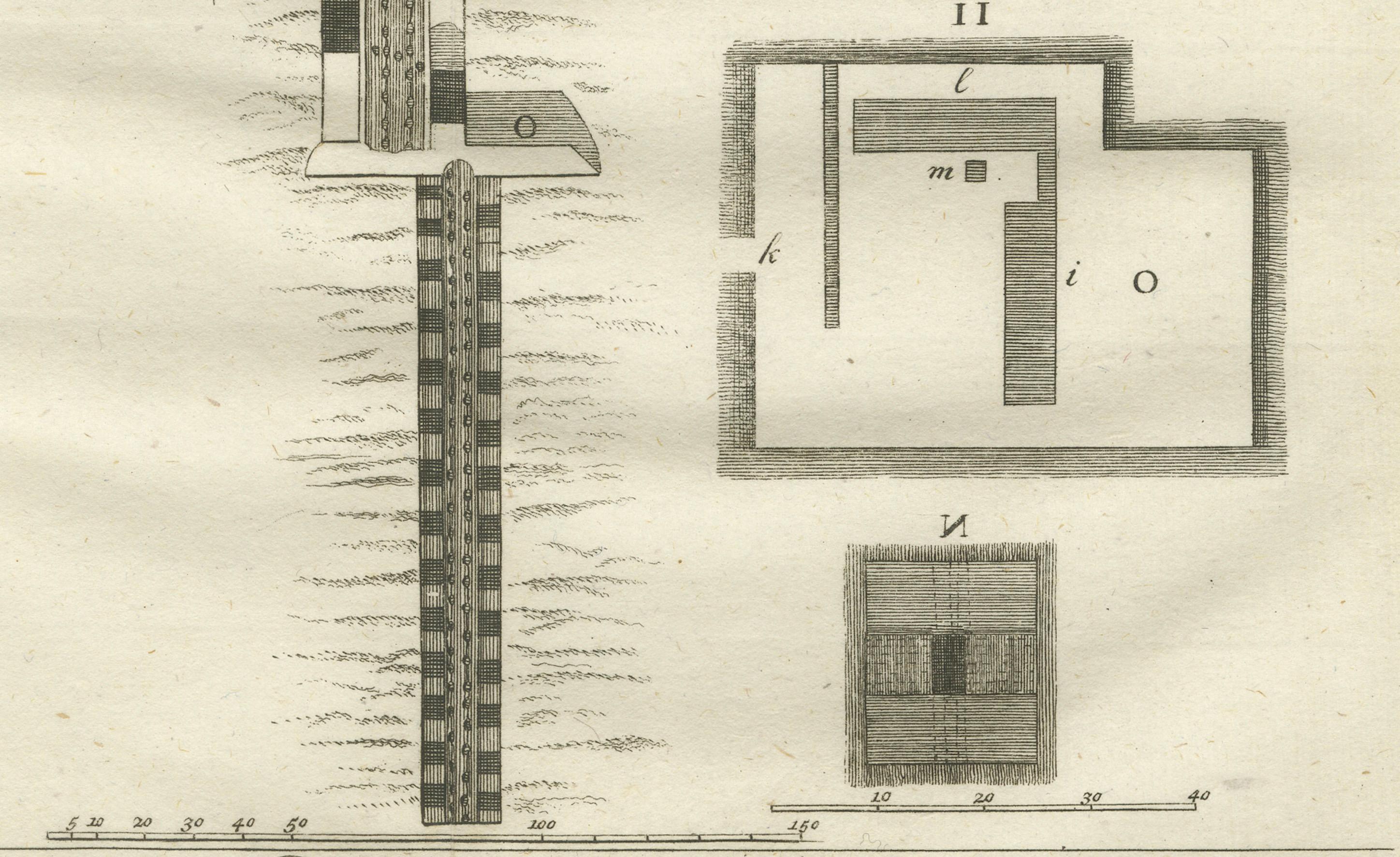 Pozo de José en la Ciudadela de El Cairo - Grabado en sección y plano, Egipto 1776 en Bueno estado para la venta en Langweer, NL