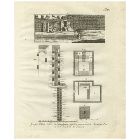Joseph’s Well in the Citadel of Cairo – Section and Plan Engraving, Egypt 1776