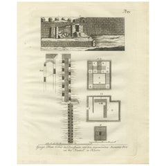 Pozo de José en la Ciudadela de El Cairo - Grabado en sección y plano, Egipto 1776