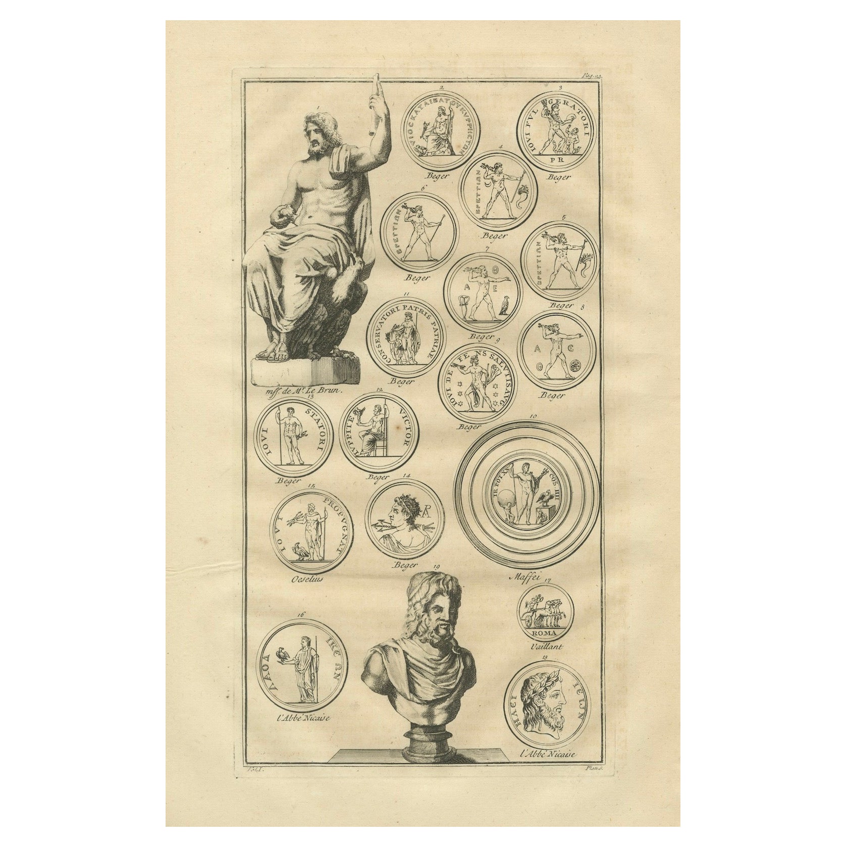 Jupiter and Roman Coin Types, Antique Classical Engraving, Montfaucon - 1721