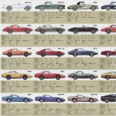 Ken Rush 'Corvette- 50th Anniversary' 2003- Offset Lithograph