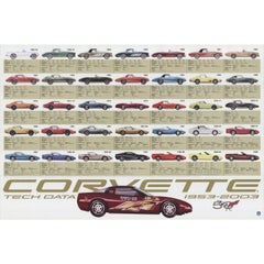 Ken Rush 'Corvette- 50th Anniversary' 2003- Offset Lithograph