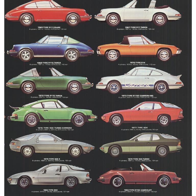 Ken Rush 'Porshe- Thoroughbreds from Zuffenhausen' 1984- Offset Lithograph 3