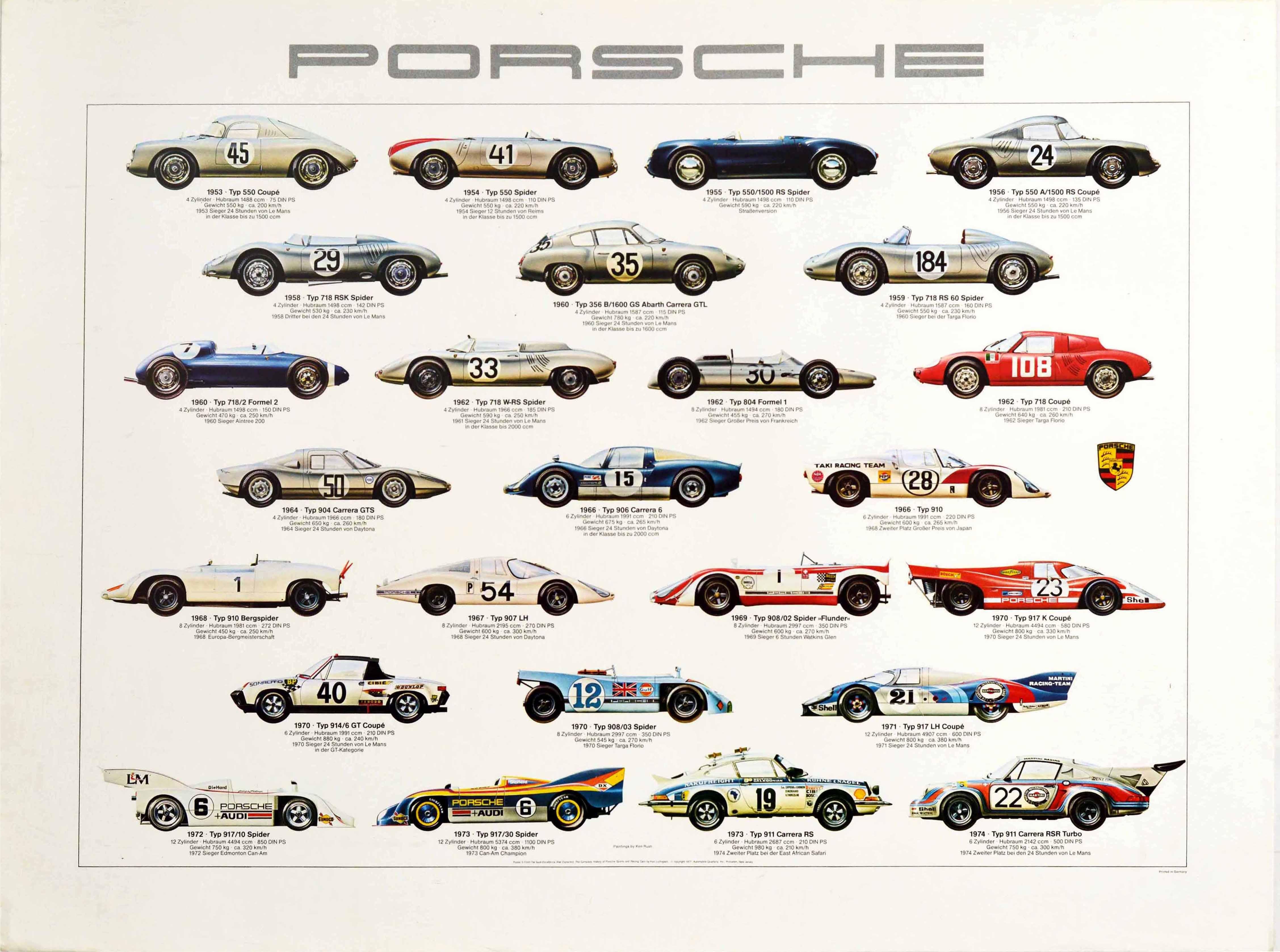 Ken Rush Print - Original Vintage Auto Poster Porsche Racing Cars Motorsport Iconic Models Design