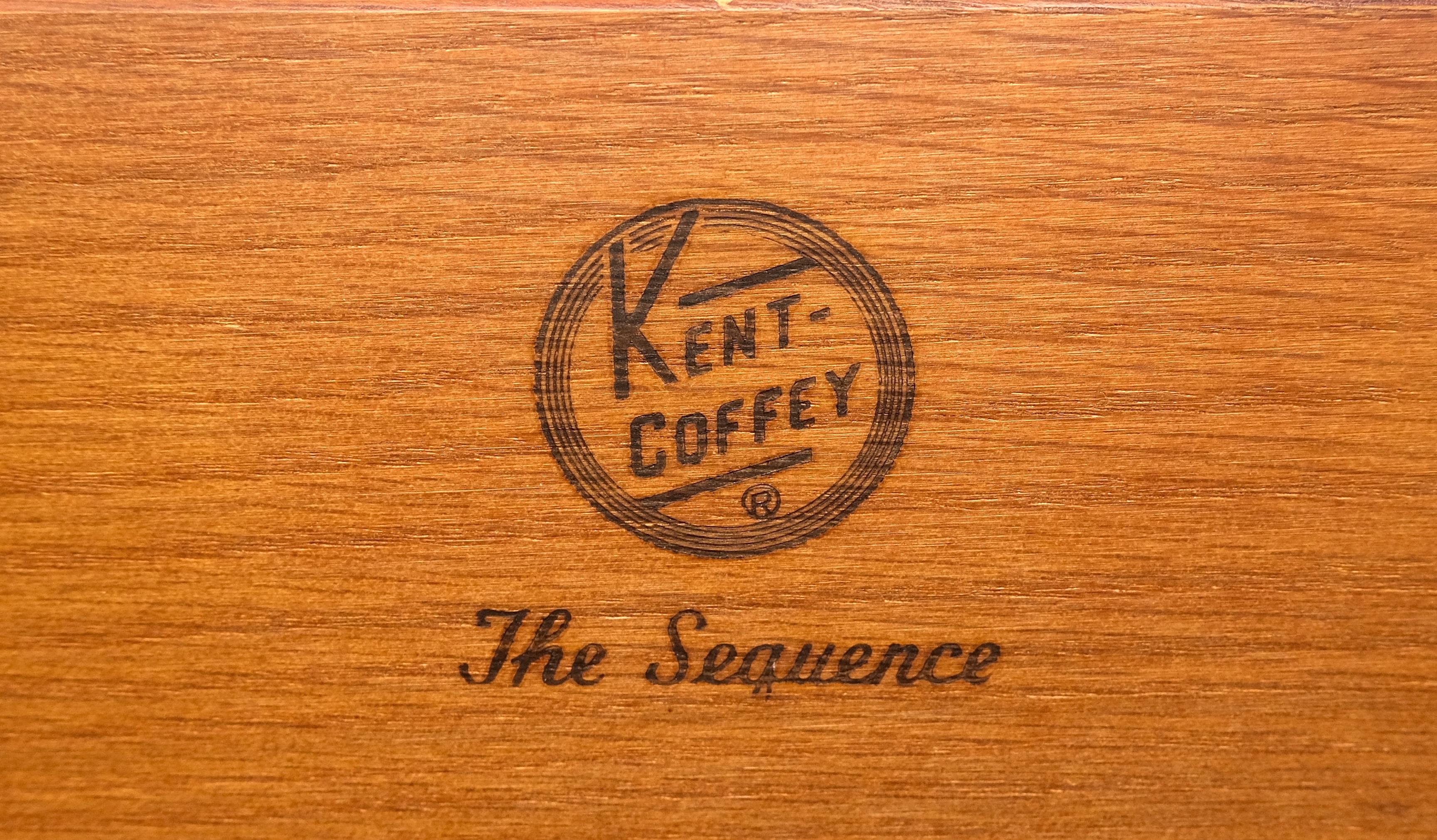 Kent Coffey Moderrn 