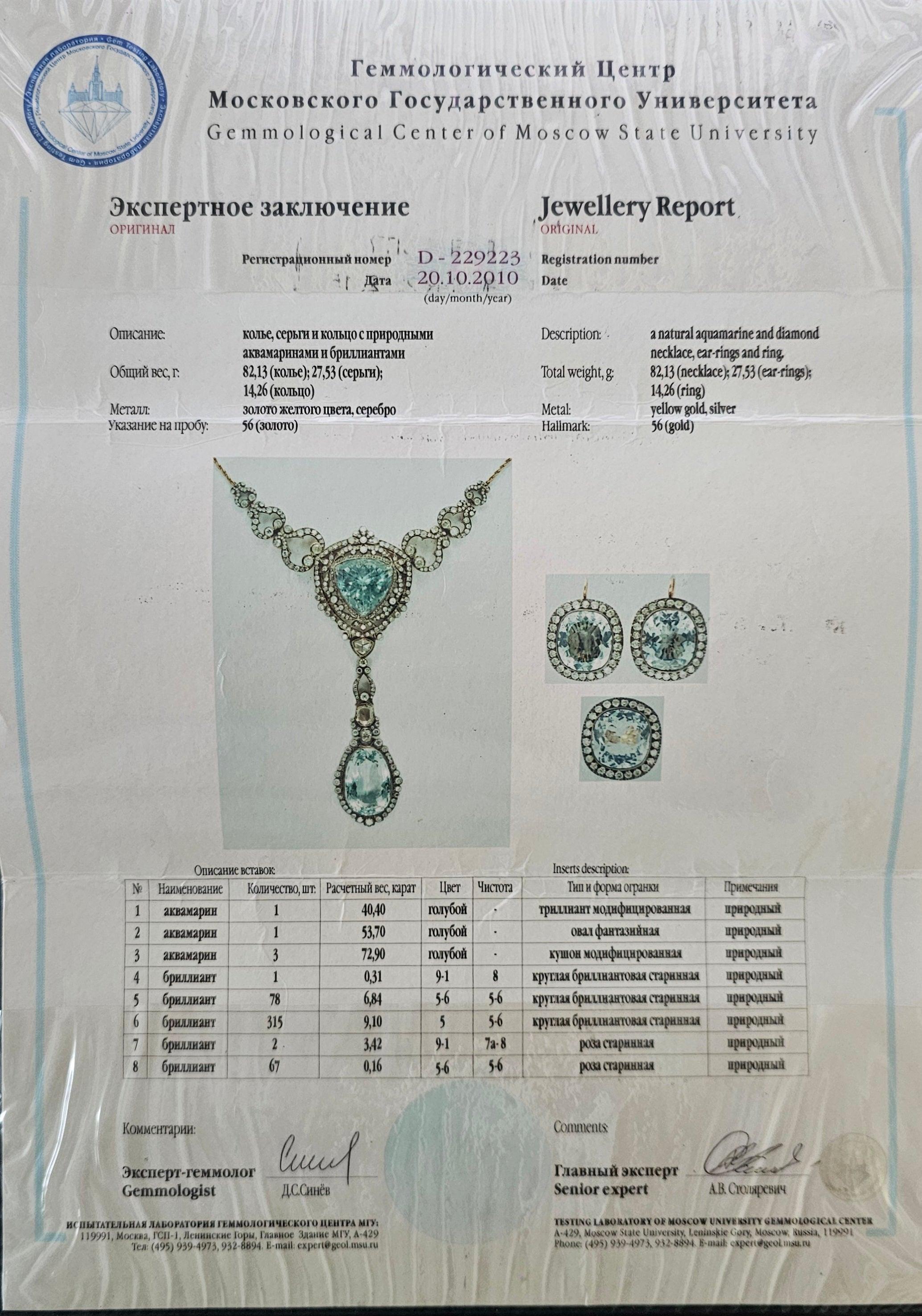 KHLEBNIKOV Ear-Drops In 14Kt Gold Silver With 53.28 Ctw Aquamarines & Diamonds 3