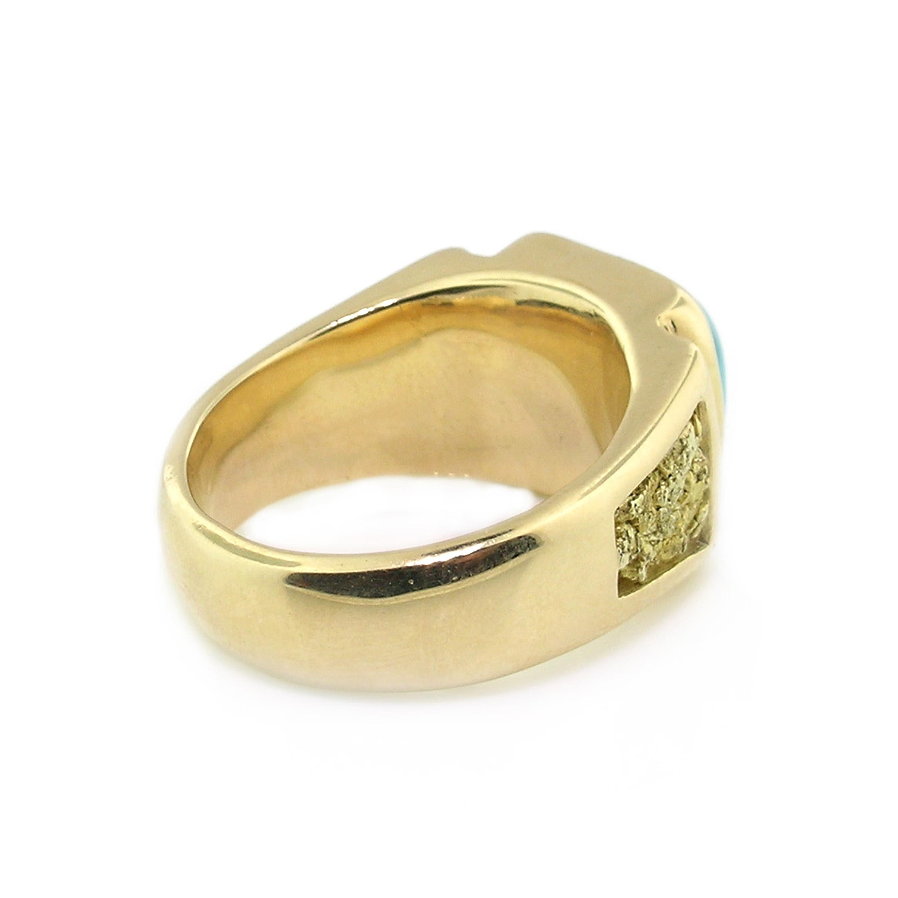 mens gold and turquoise ring