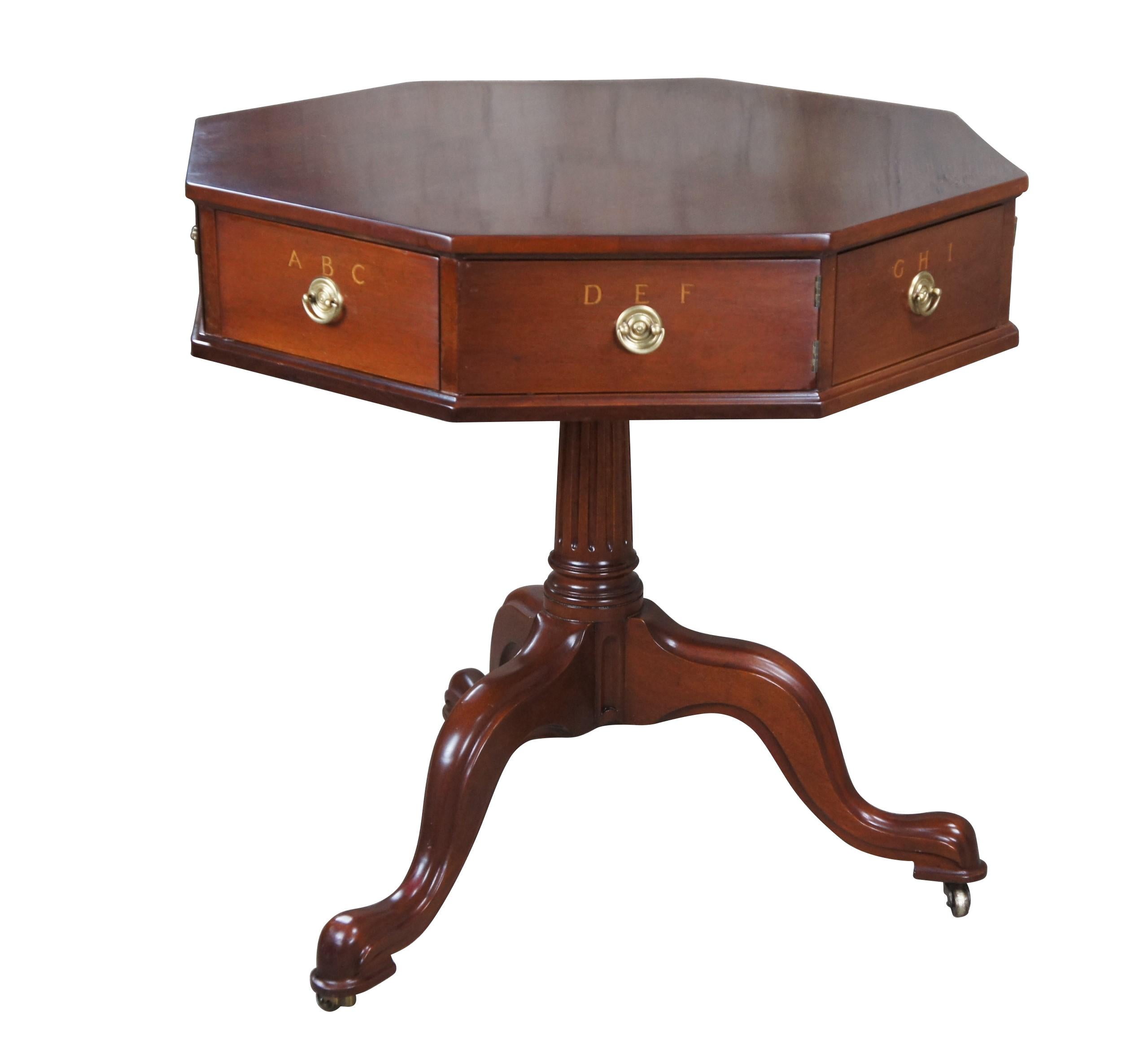 A beautiful mahogany File or Rent table by Kittinger. This table is part of the Thomas Jefferson collection that was authorized by the Thomas Jefferson Memorial Foundation. It is a reproduction of the original table which was used by Thomas