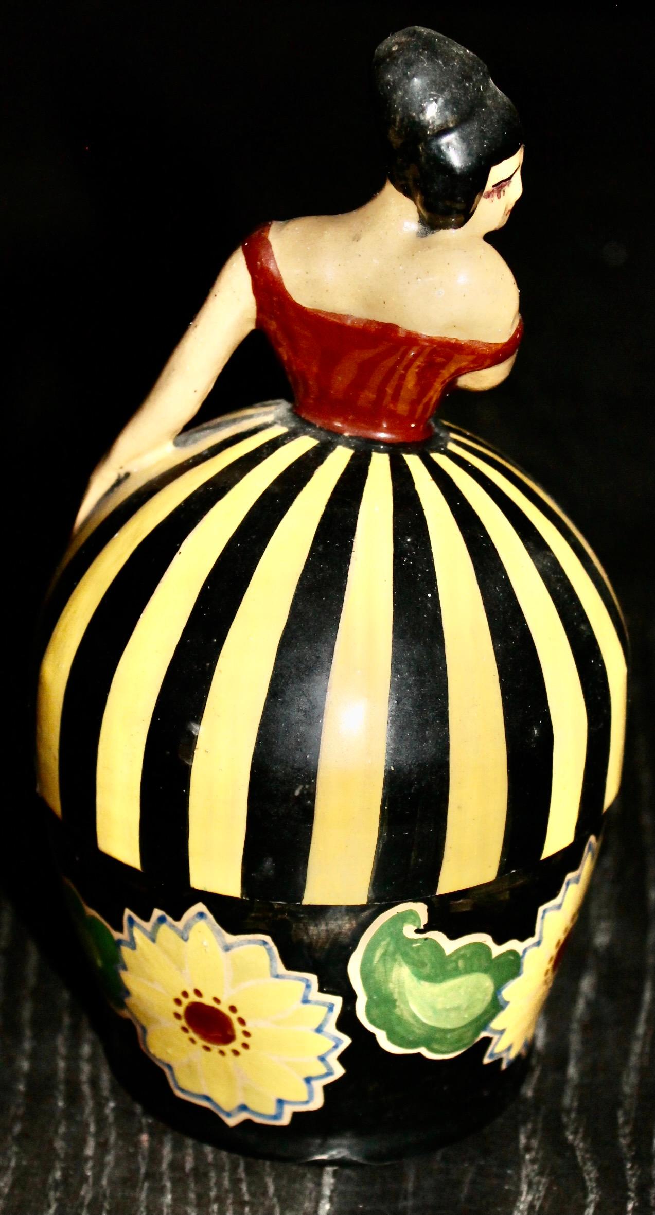 20th Century La Salamandra Roma Figural Art Deco Container