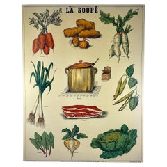 Lithographie originale de La Soupe mile Deyrolle montée et suspendue à l'envers