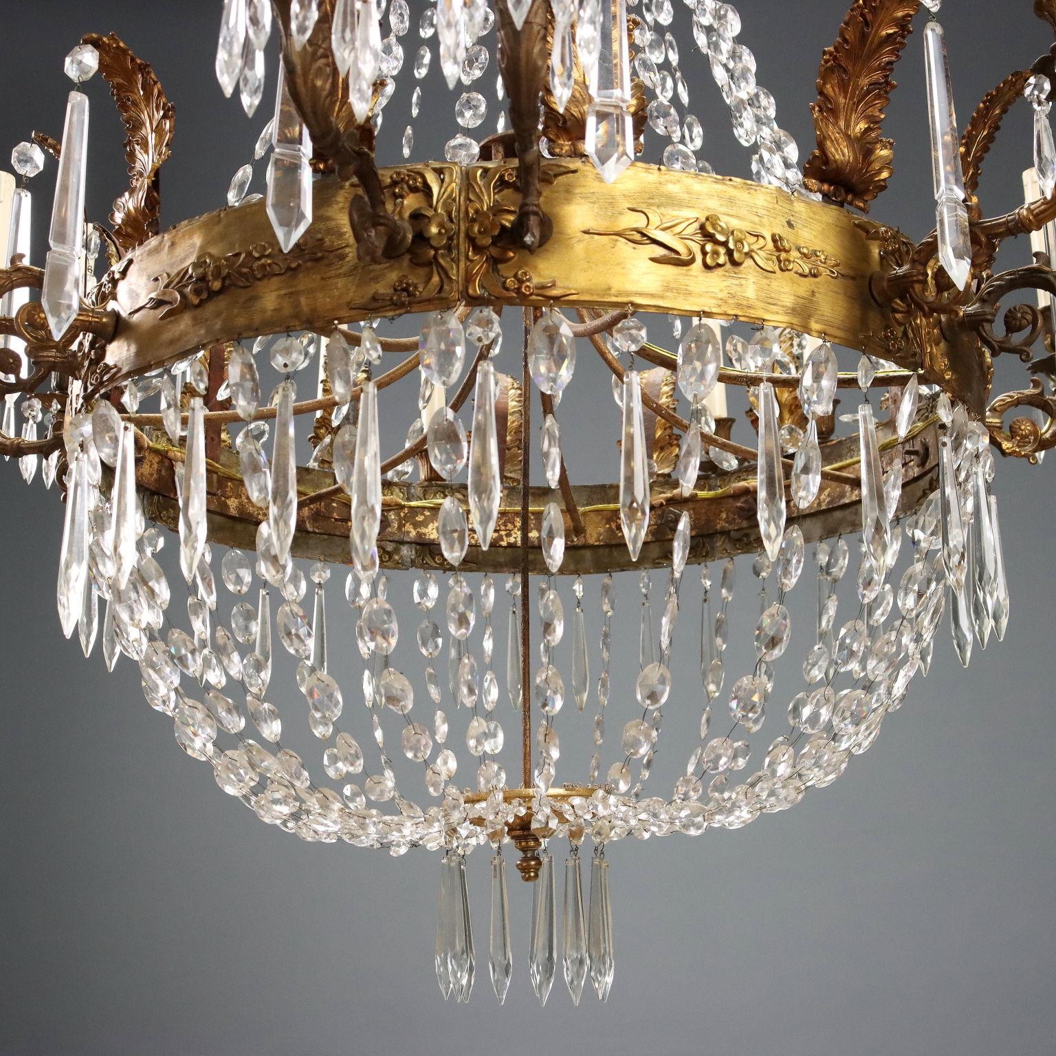 Lampadario a Mongolfiera Italia Ultimo Quarto XIX Secolo im Angebot 4