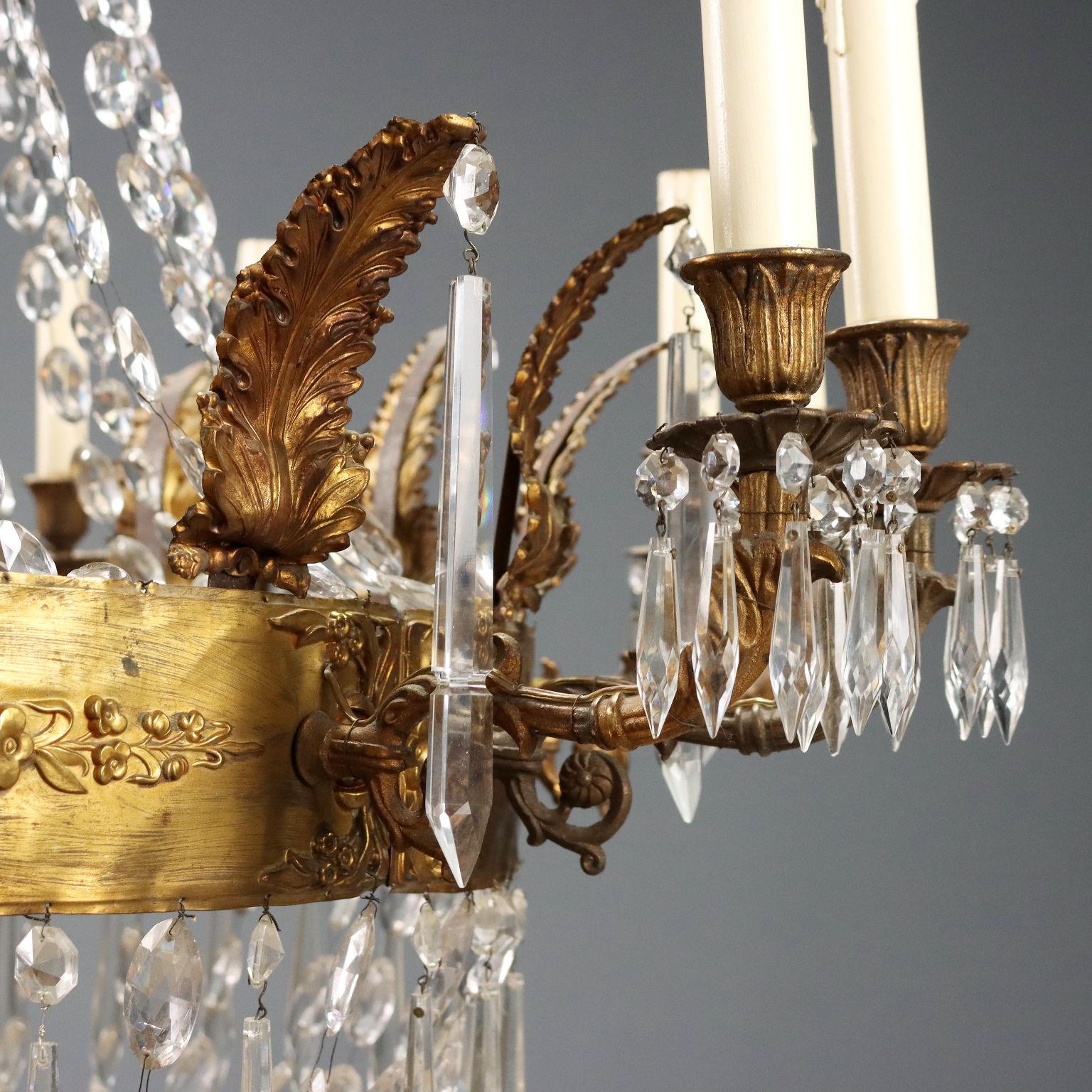 Lampadario a Mongolfiera Italia Ultimo Quarto XIX Secolo im Angebot 2