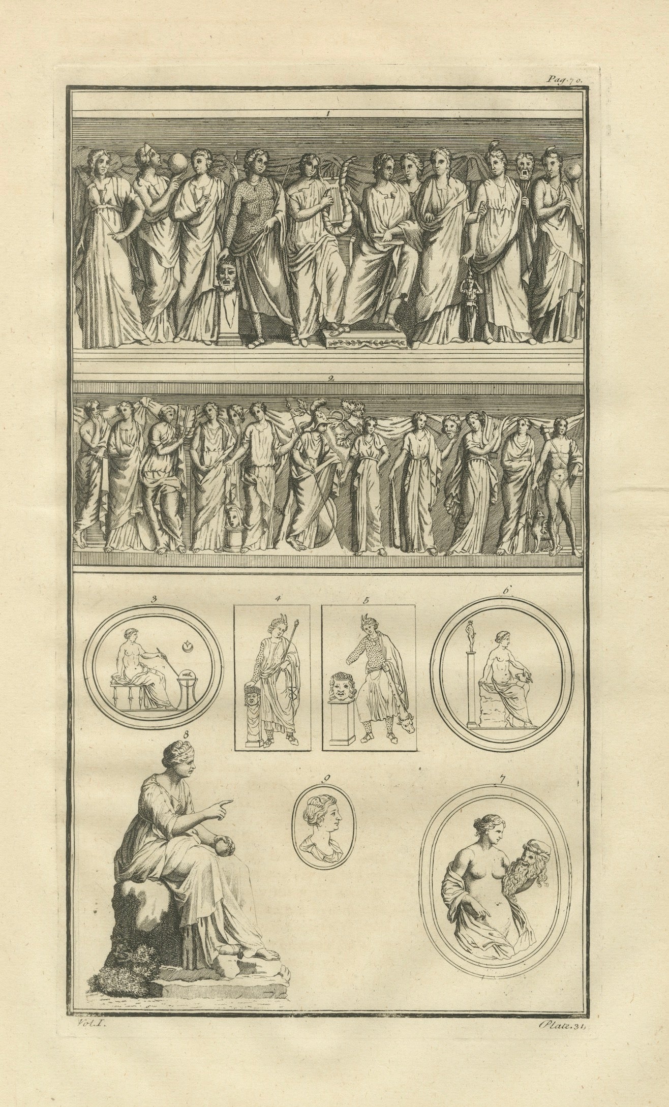 Large Classical Relief Engraving with Female Figures – Montfaucon, London 1721