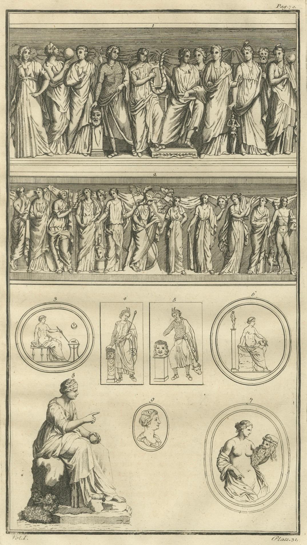 Large Classical Relief Engraving with Female Figures – Montfaucon, London 1721